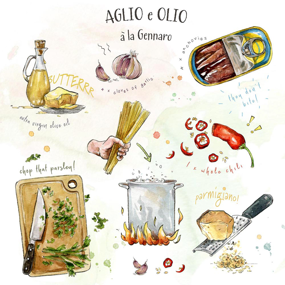Pasta Recipe Illustration