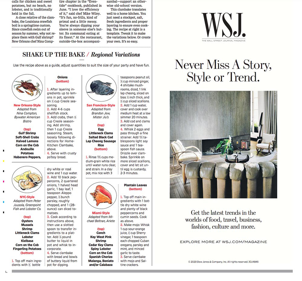 Wall Street Journal Spot Illustrations