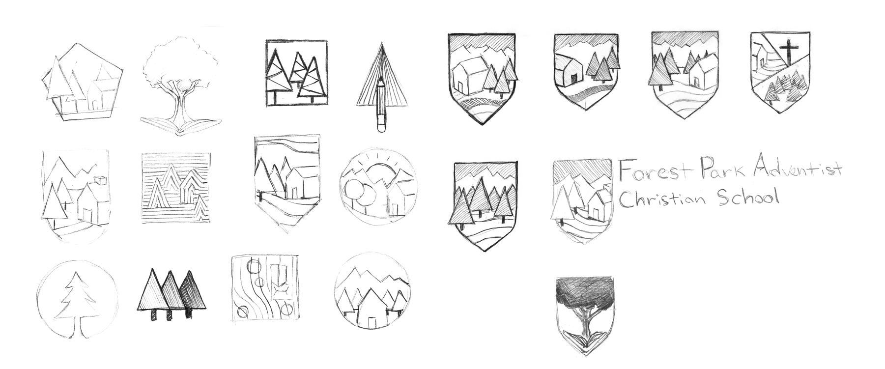 Refinement Sketches