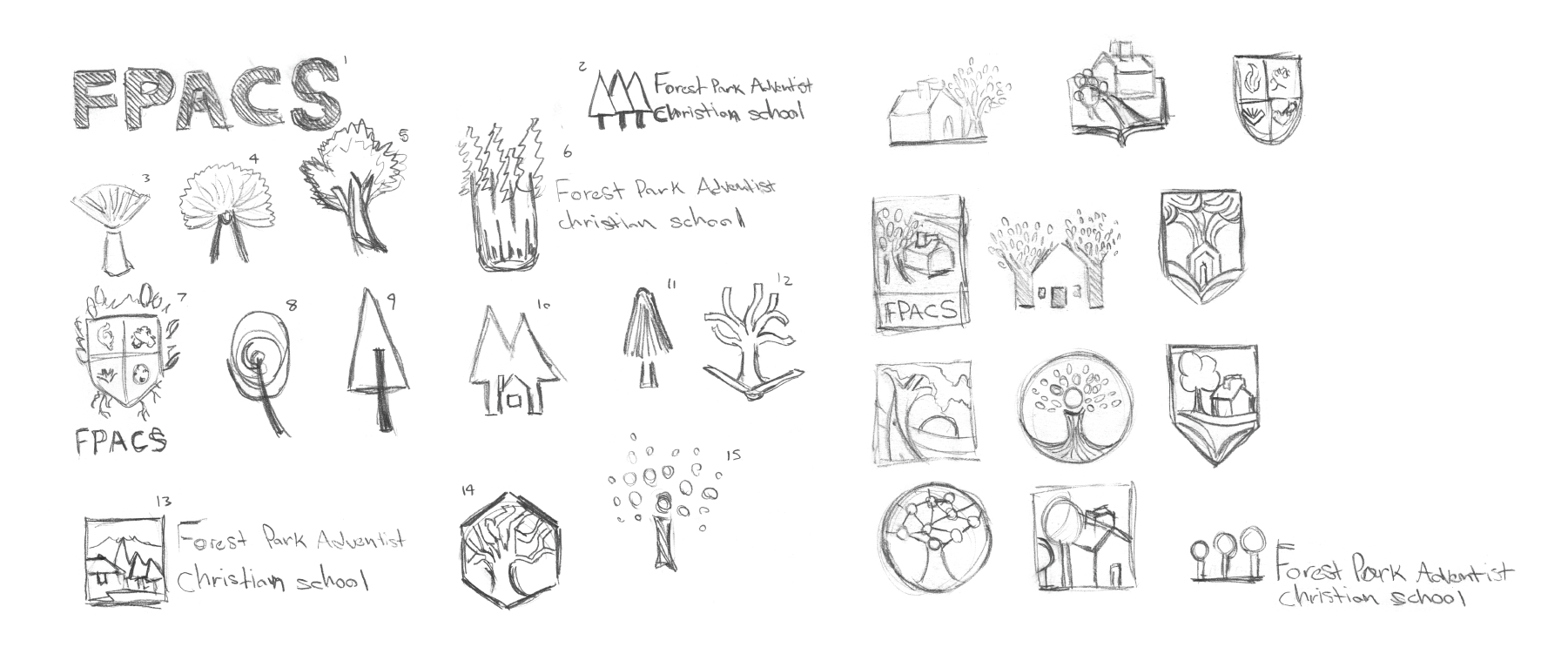 Initial Sketches