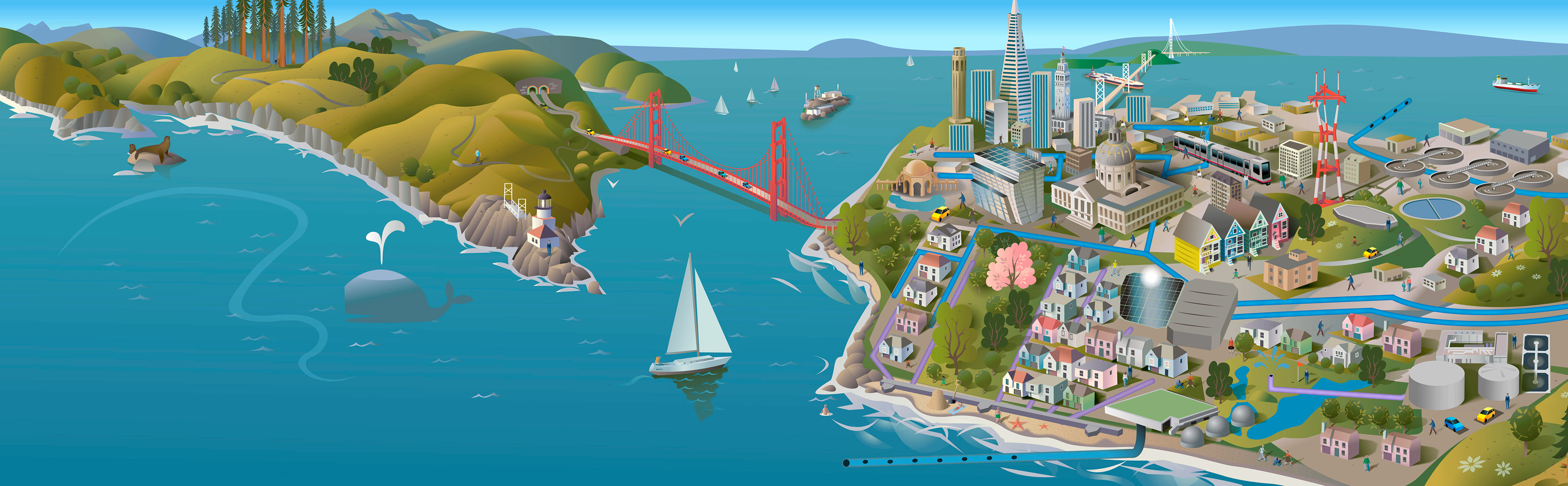 Illustrated map over San Francisco Bay for San Francisco PUC by illustrator Nils-Petter Ekwall