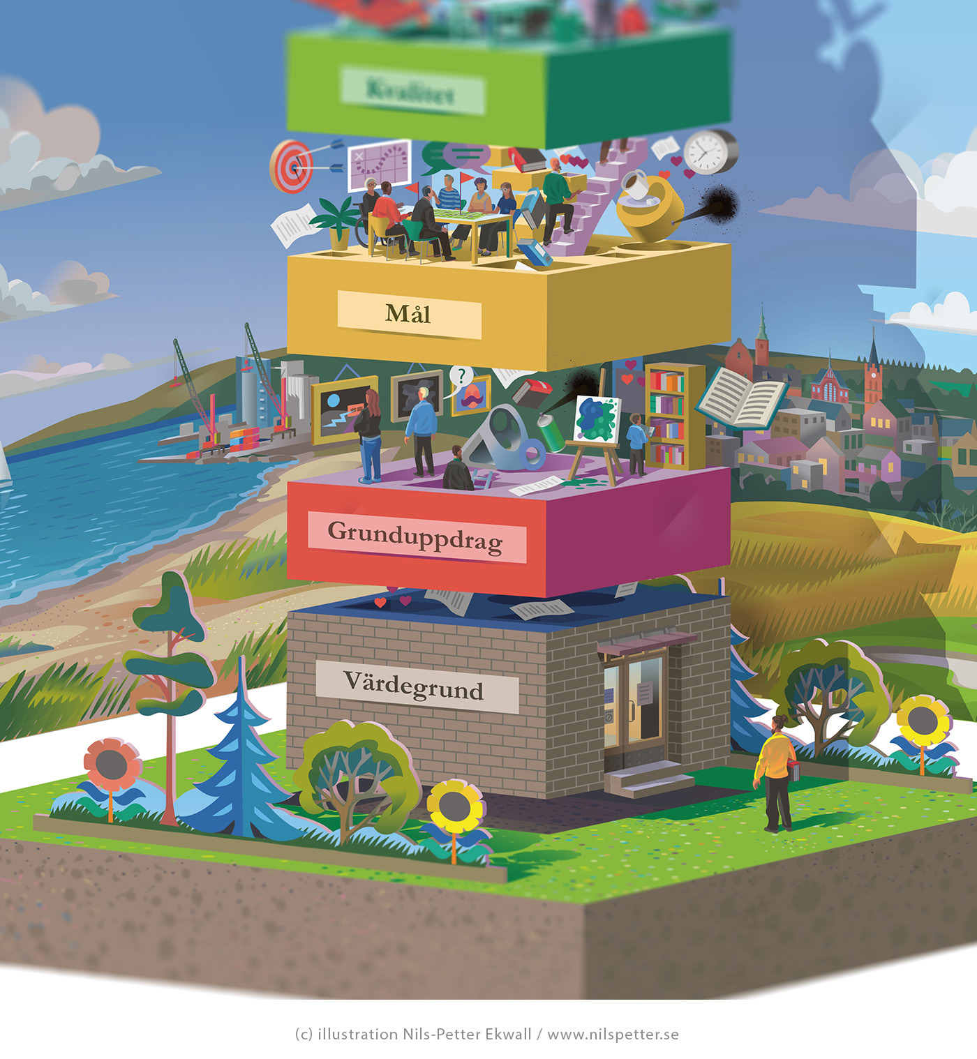 Detaljerad illustration av Nils-Petter Ekwall