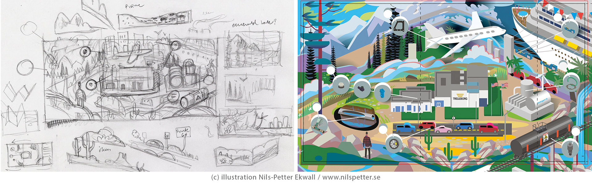 sketch and concept by illustrator & illustratör Nils-Petter Ekwall