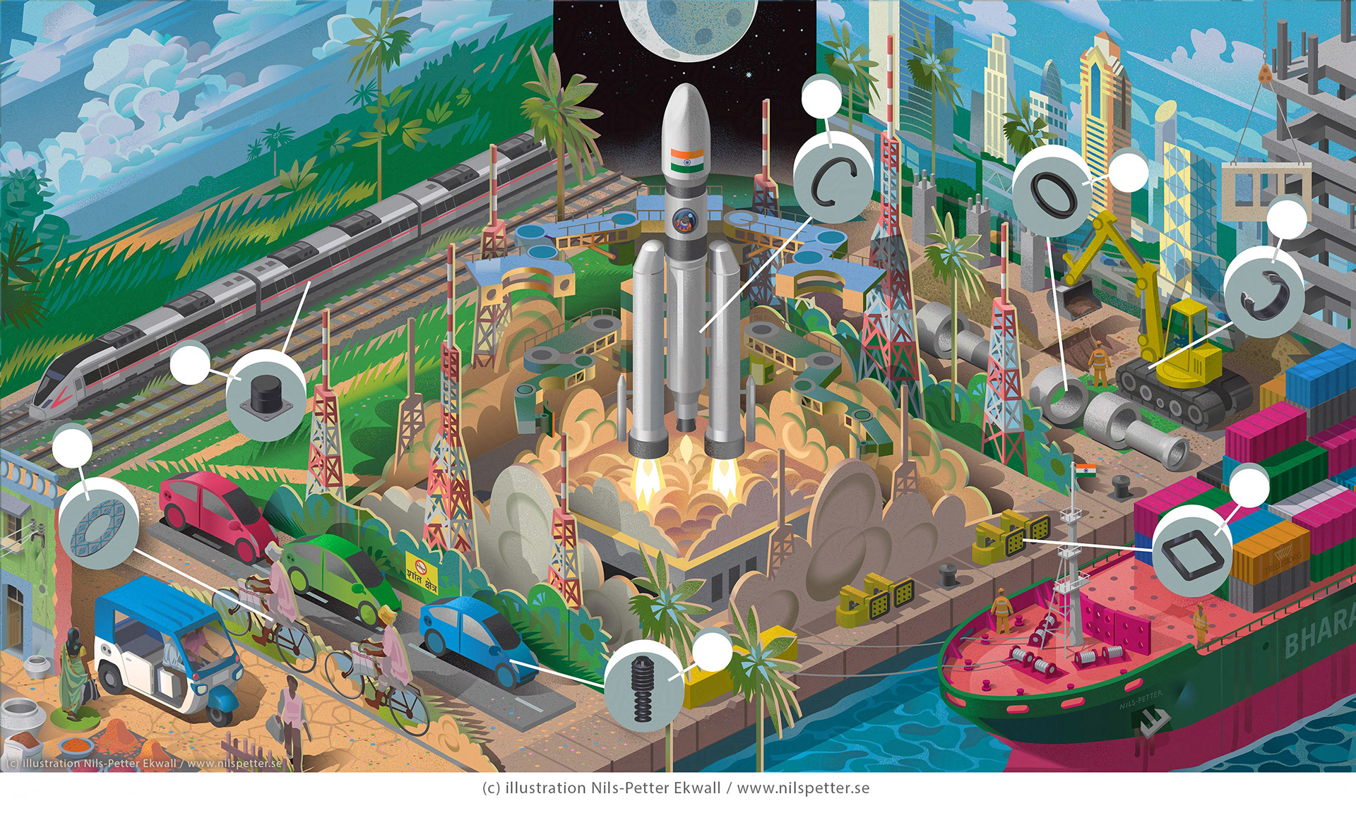 Fold-out editorial illustration for Trelleborg in India, featuring Chandrayaan and industrial themes. Art by Nils-Petter Ekwall.