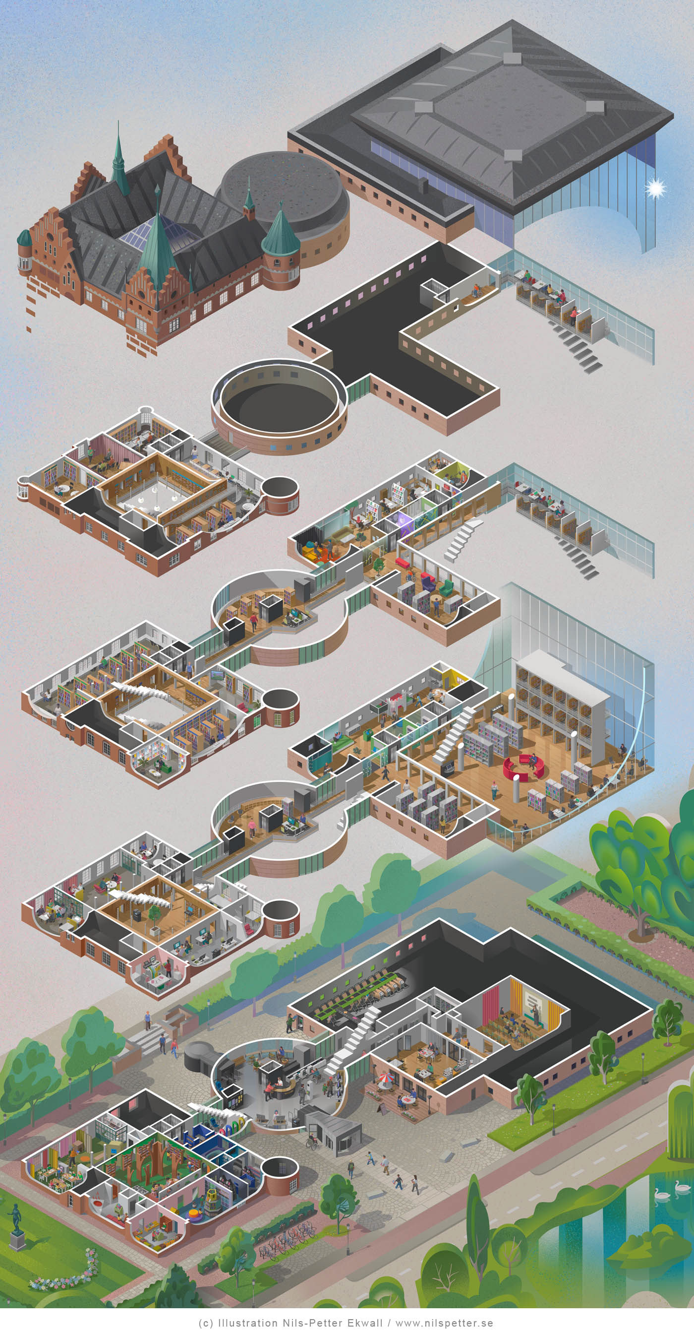 Close-up isometric illustration of the top two floors and iconic roof structure of Malmö City Library, highlighting architectural details and spatial layout by Nils-Petter Ekwall.