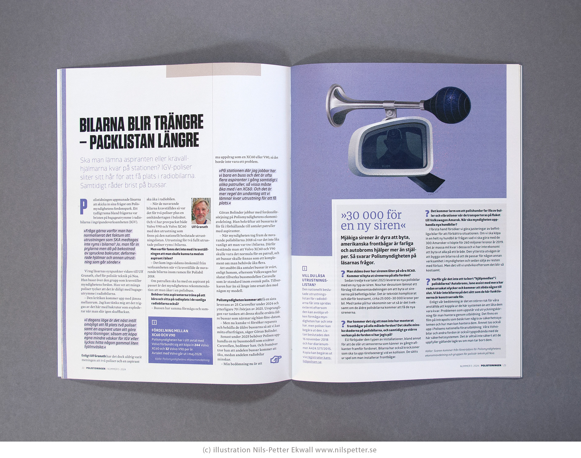 Swedish editorial Illustrator Nils-Petter Ekwall work for Swedish police magazine 