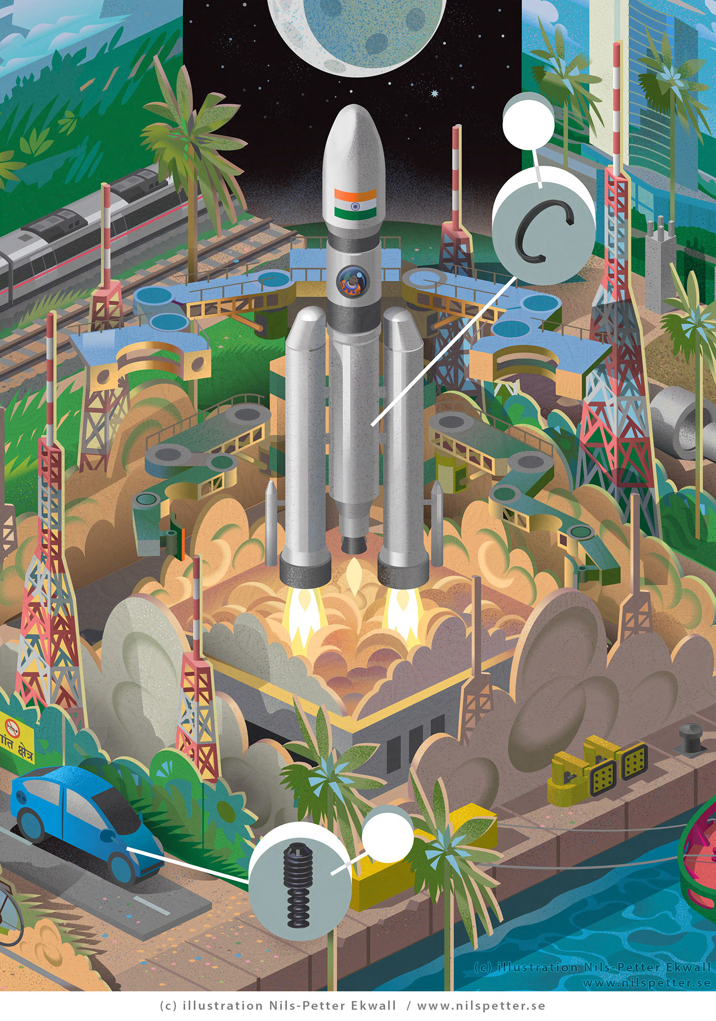 illustration of Chandrayaan by Swedish illustrator Nils-Petter Ekwall