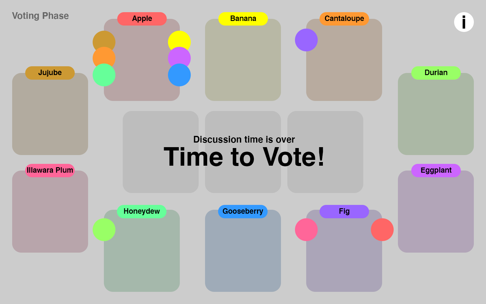 Voting