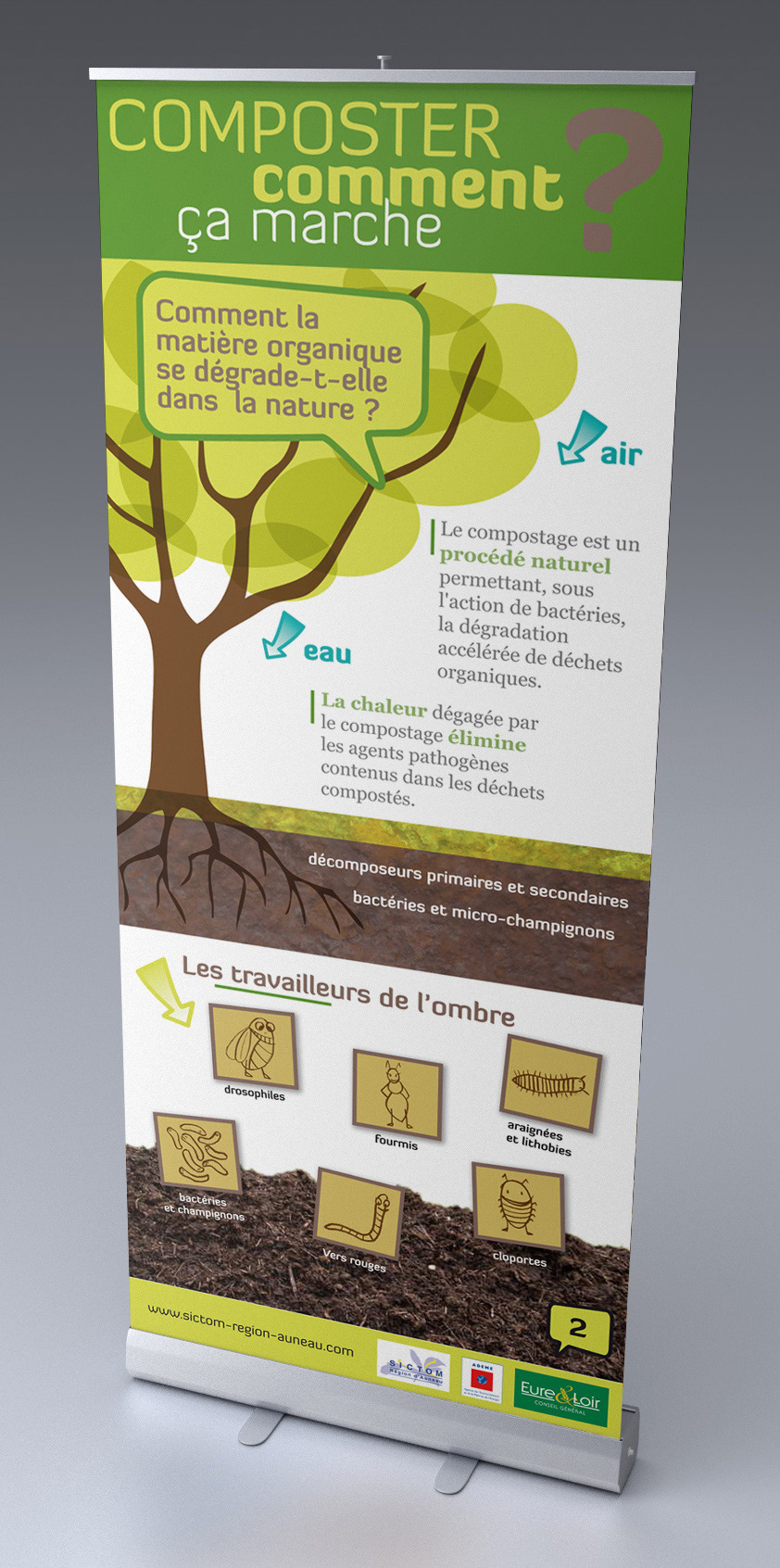 Sictom région d'Auneau – Exposition sur le compostage – 8 Roll up