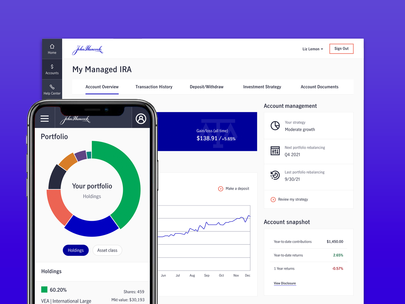 Thumbnail image of Managed IRA project