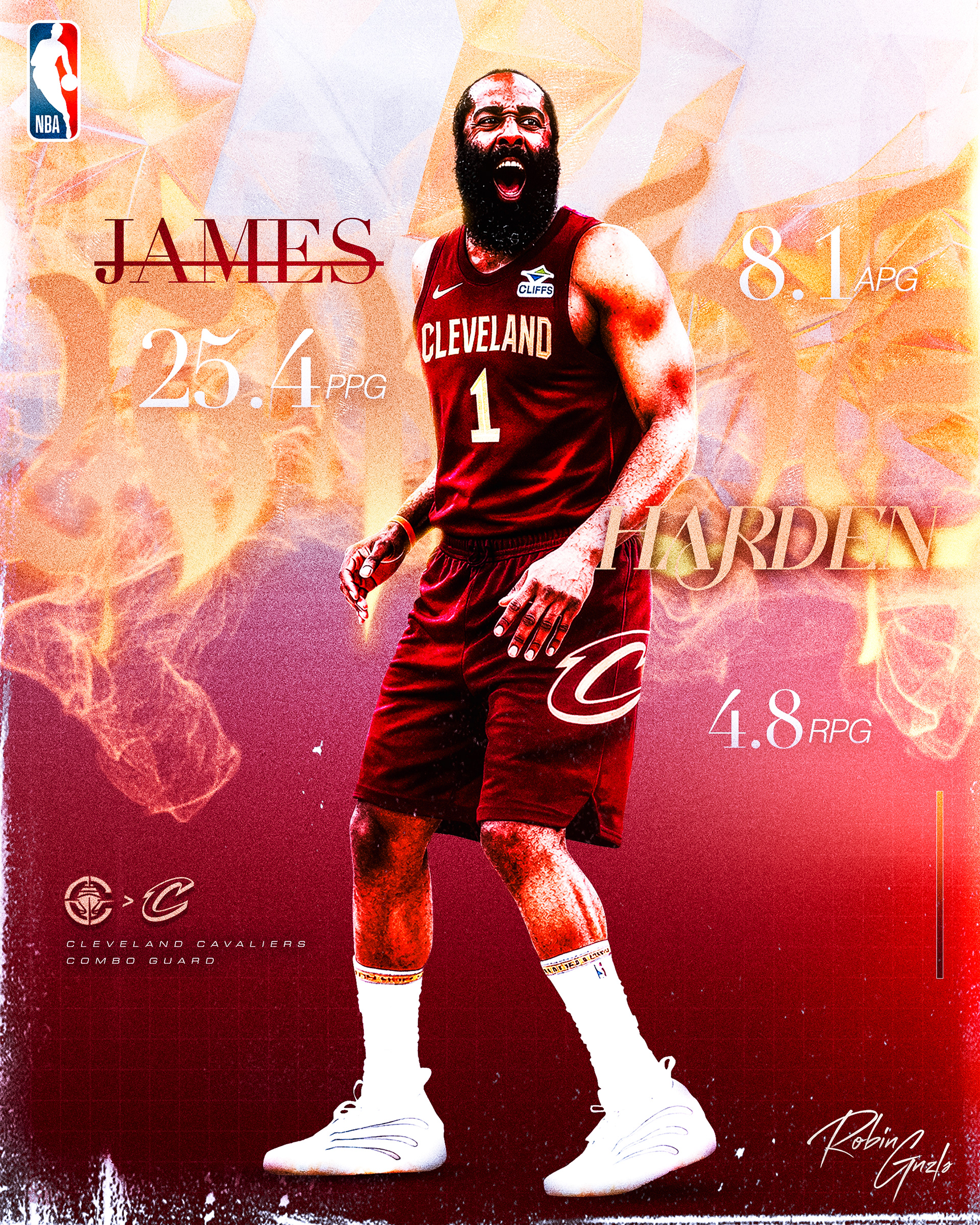 fearthebeard | ft. James Harden
