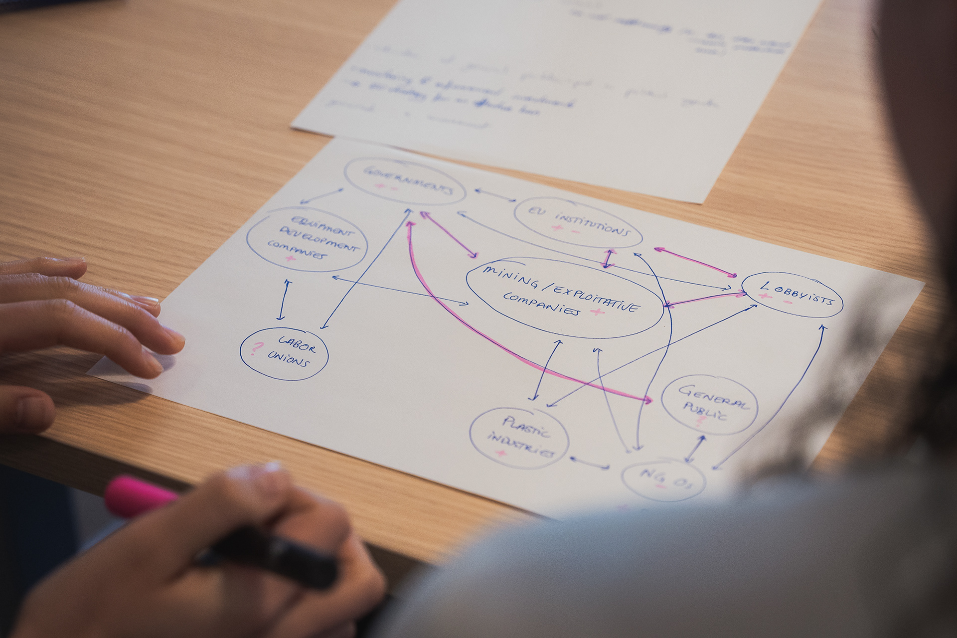 Surfrider Foundation Europe