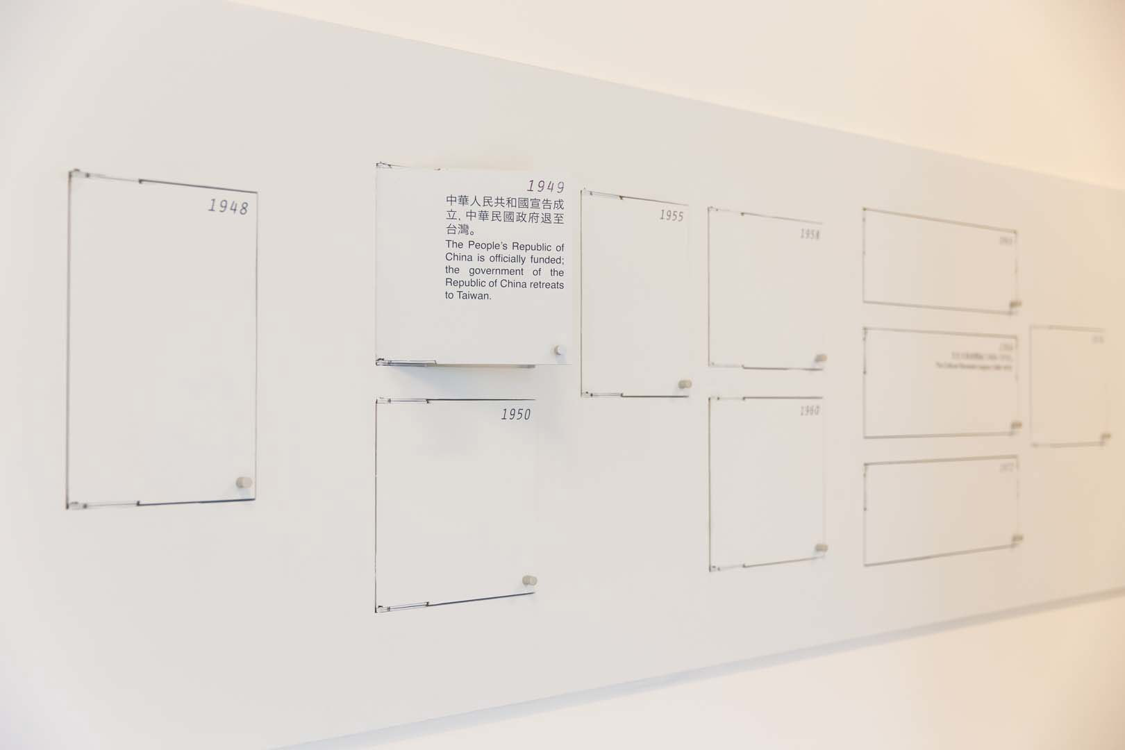 interactive timeline