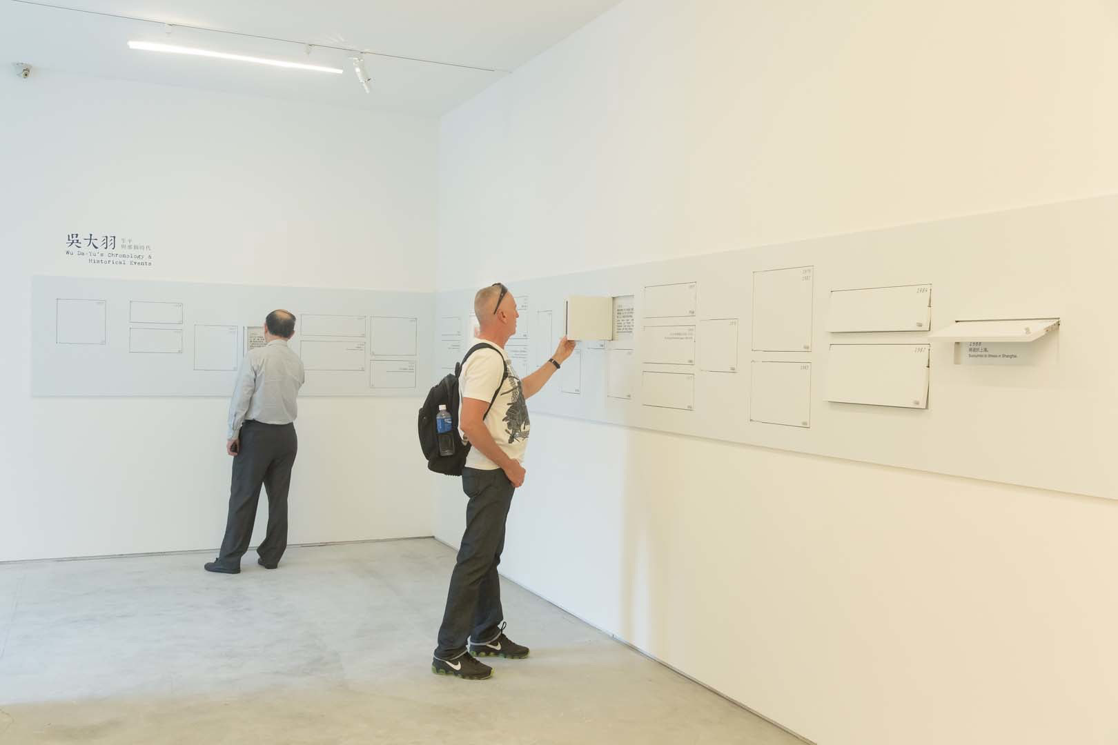 interactive timeline