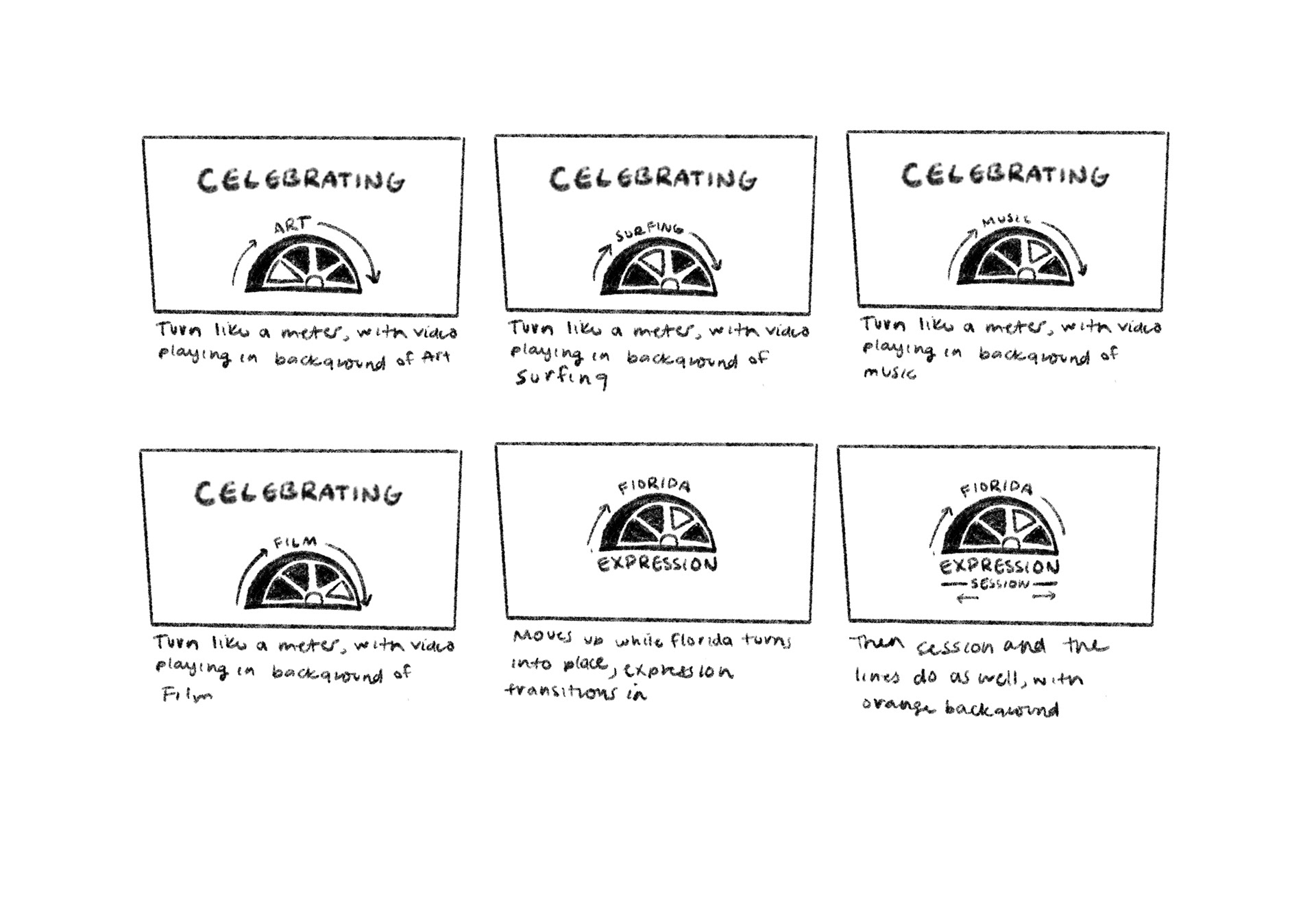 Motion graphic Storyboard