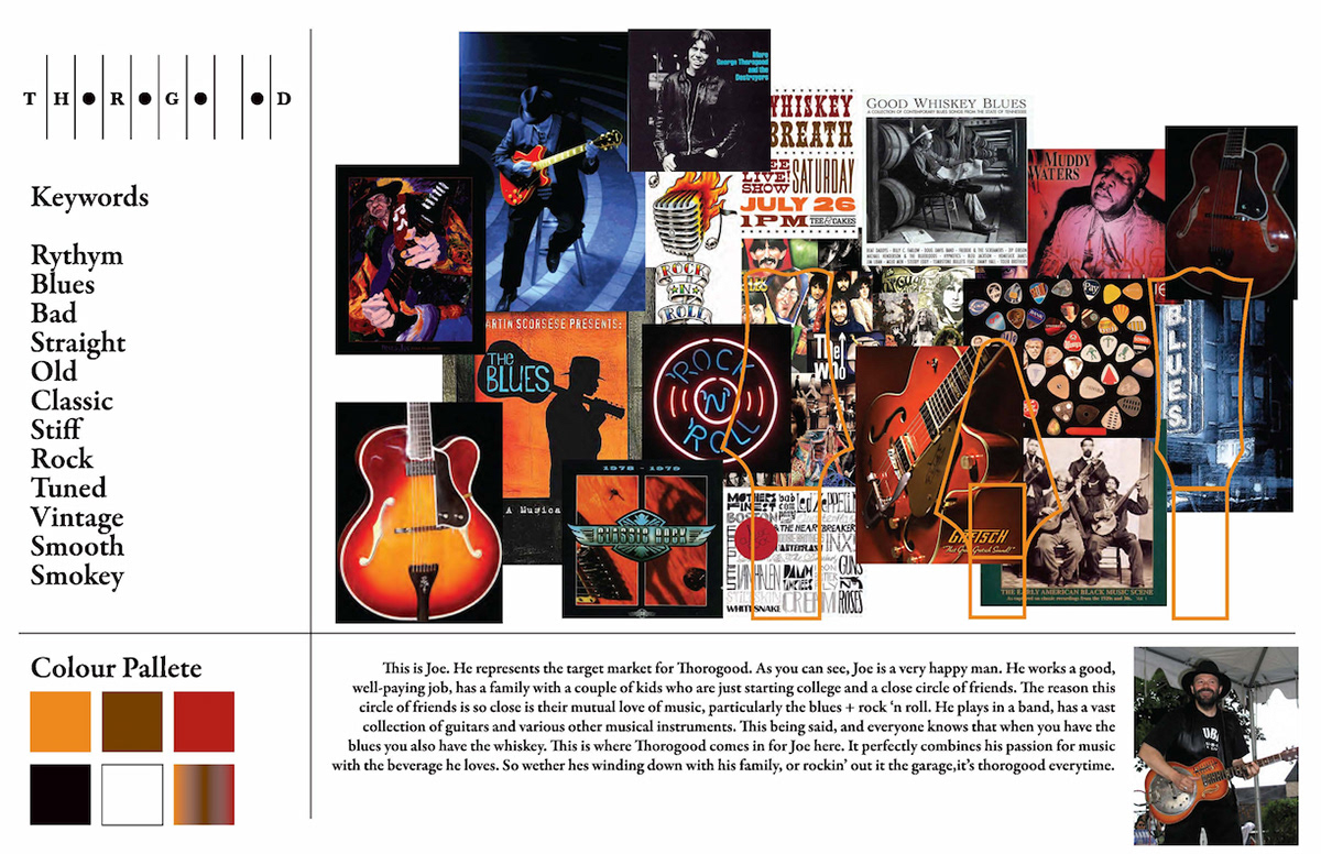 Process - Brand Board