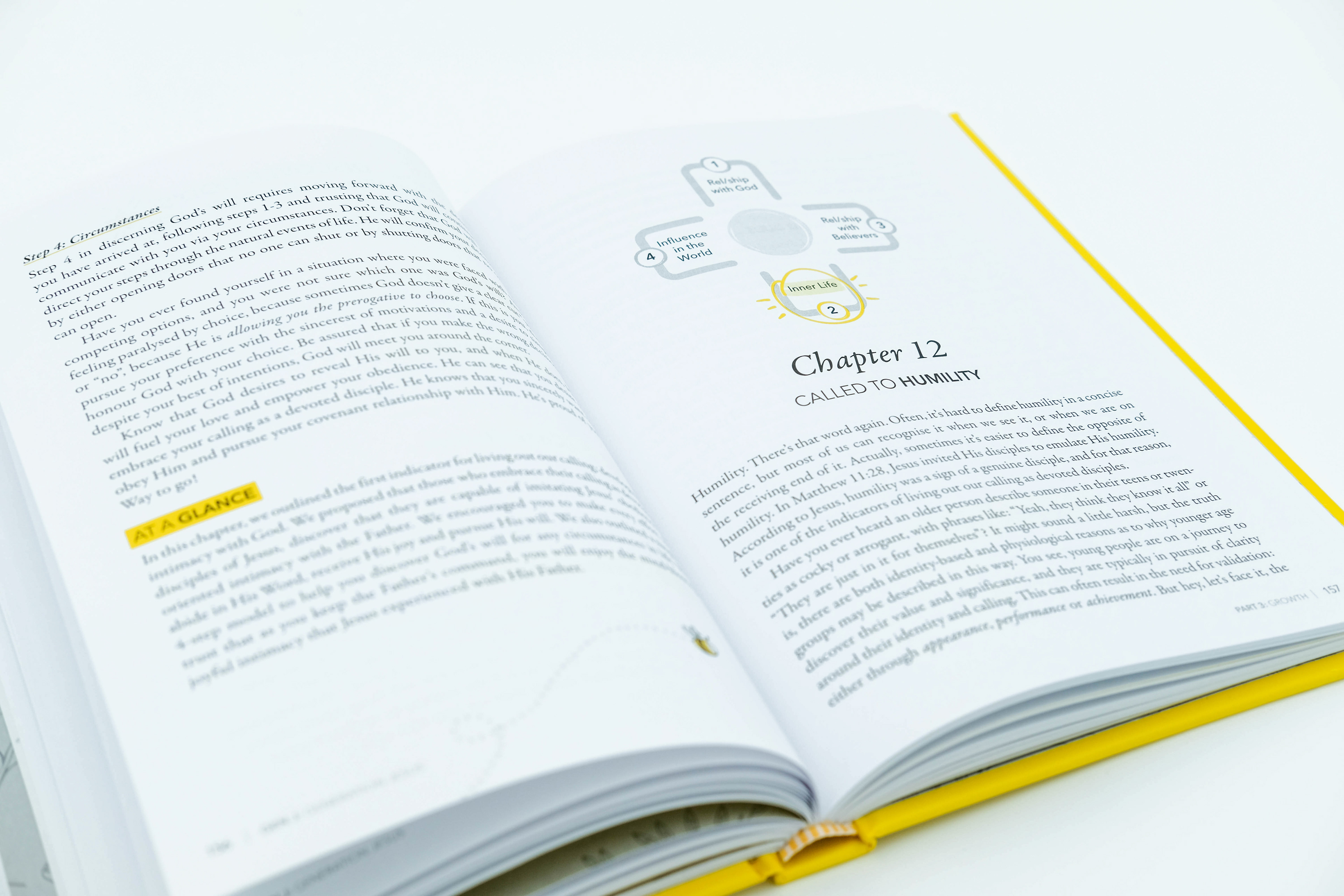 Design, typography, layout.