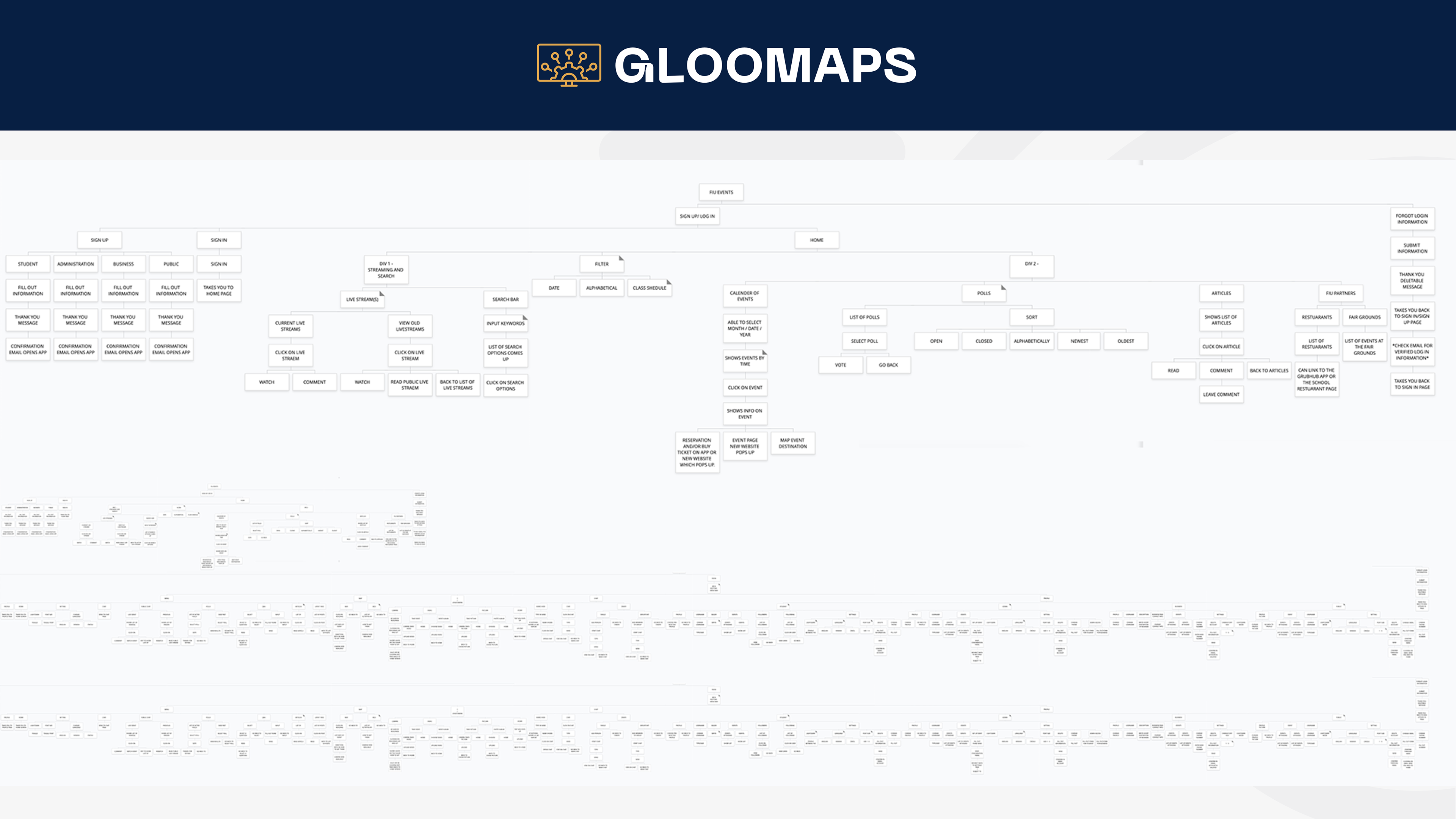 Gloomaps