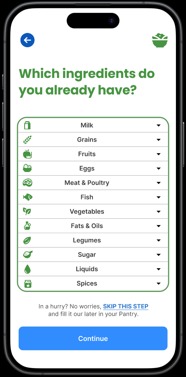 Ingredients Page