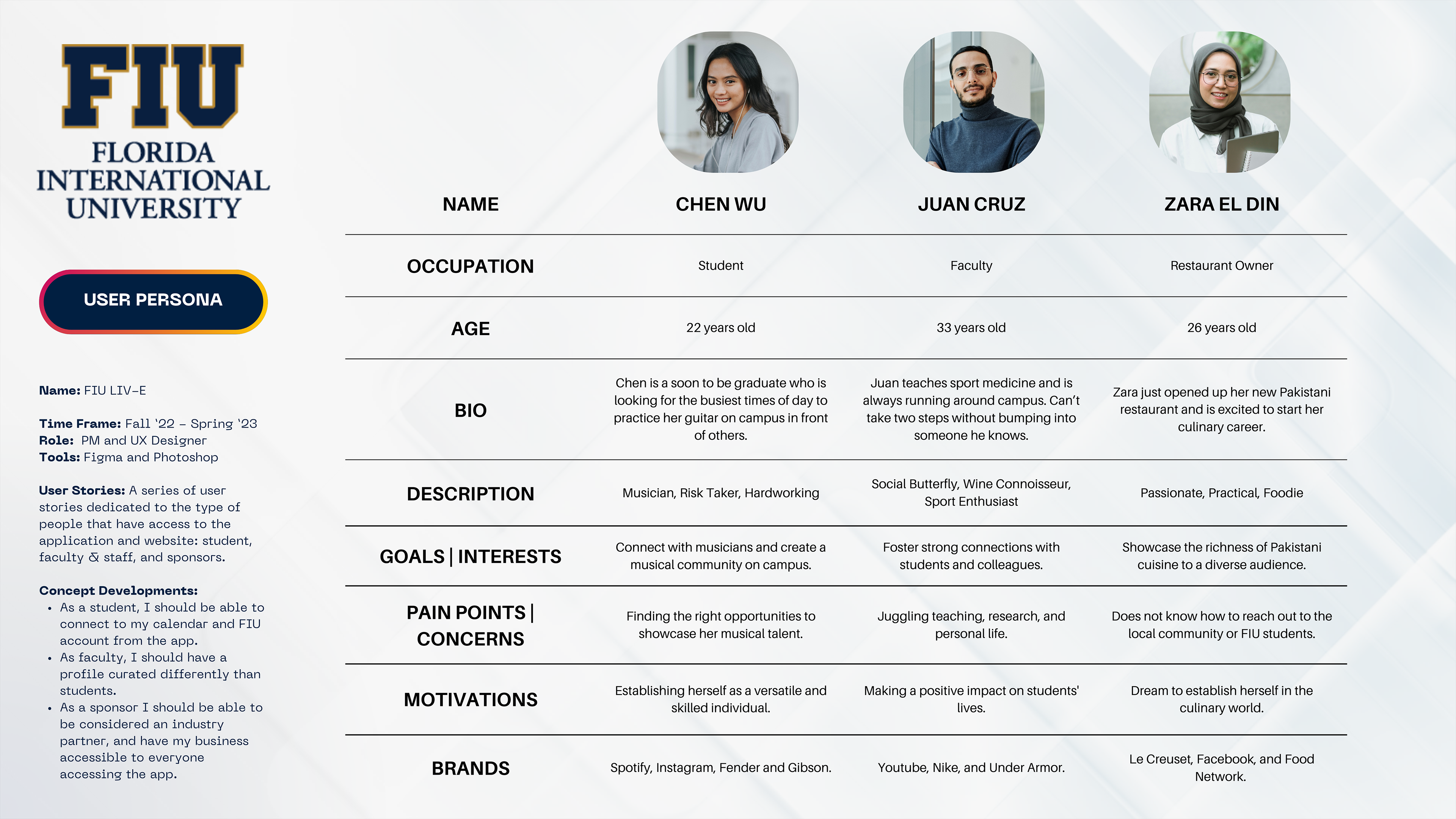 User Stories