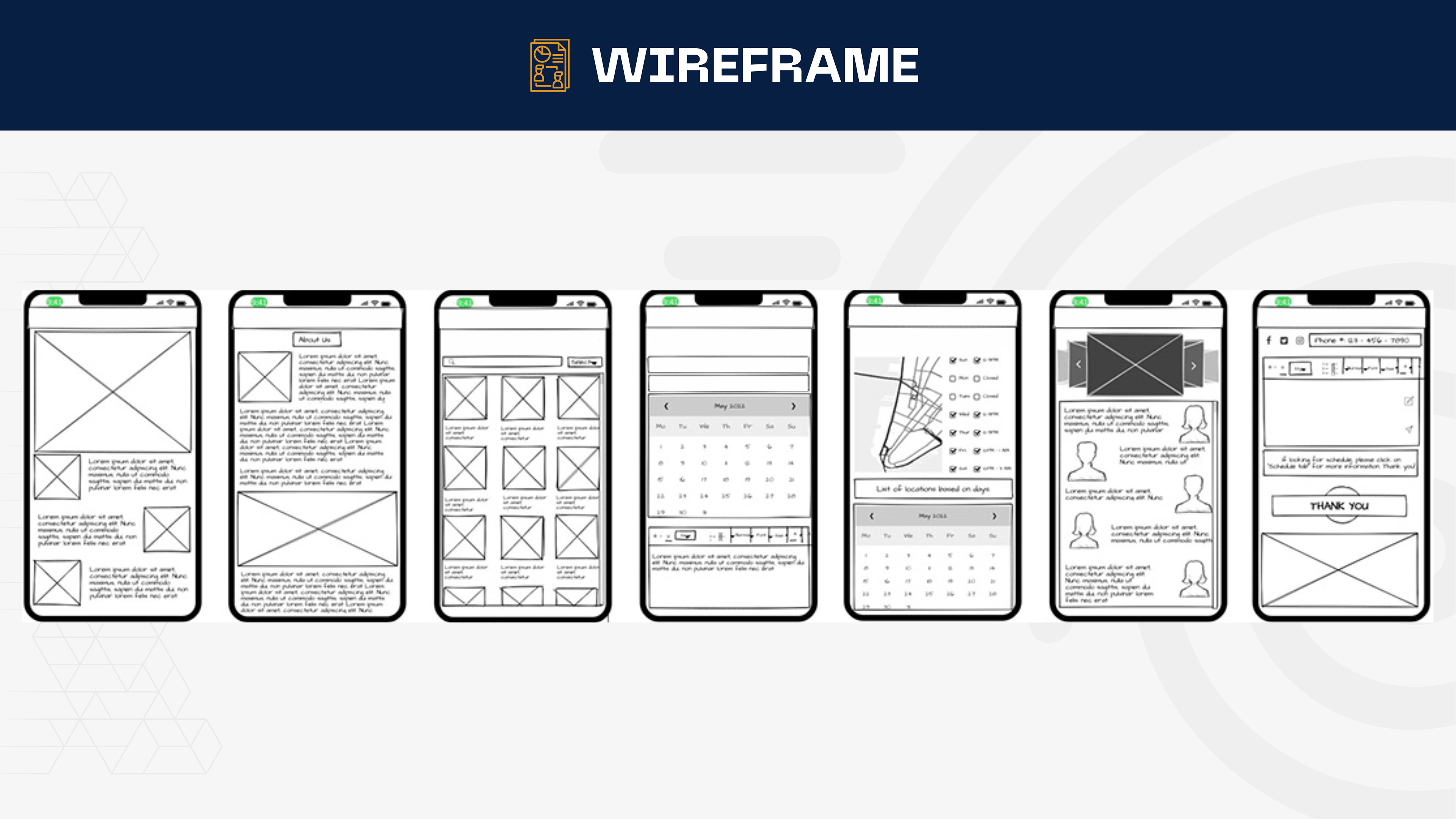 Handful of Wireframes