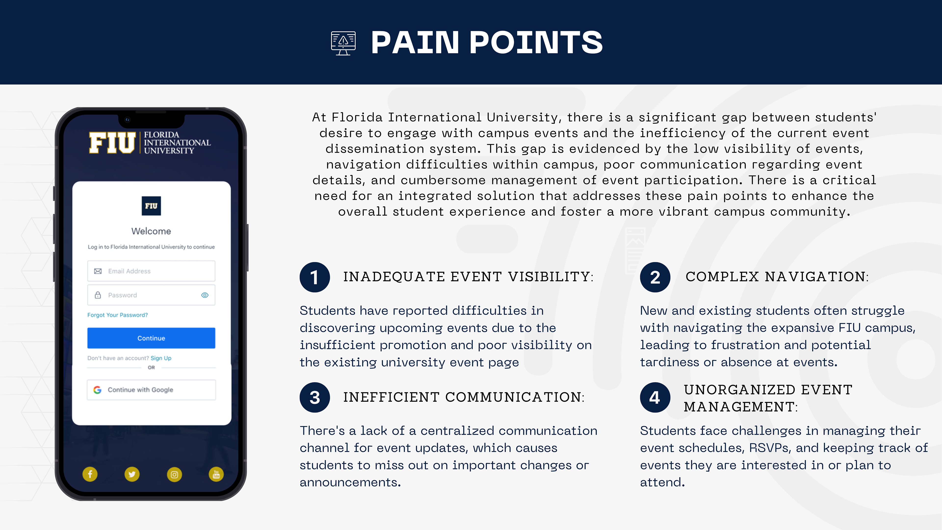Pain Points