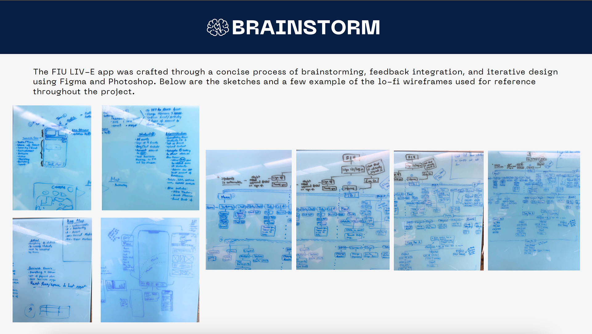 Brain Storming
