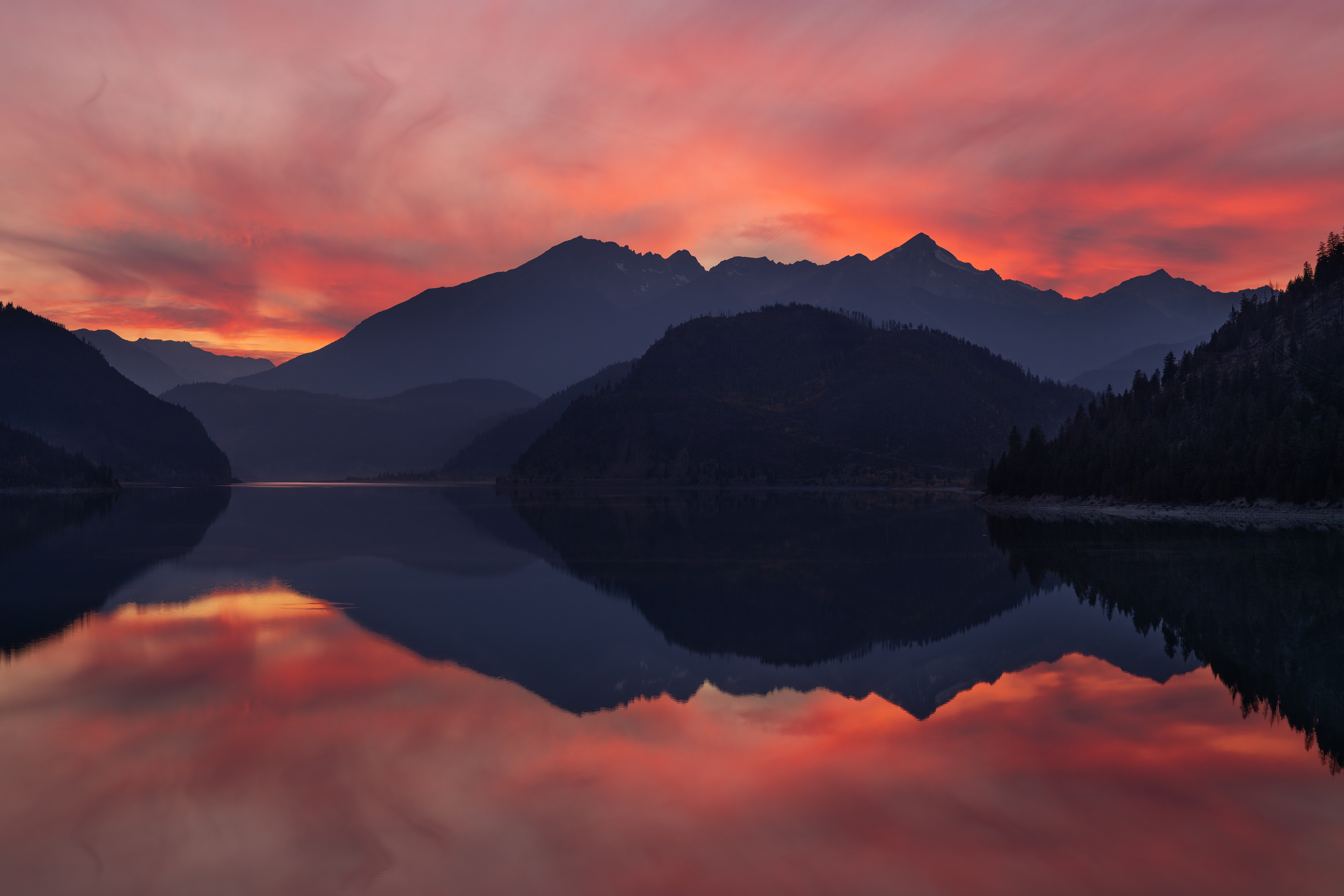 Sunset over the Lake