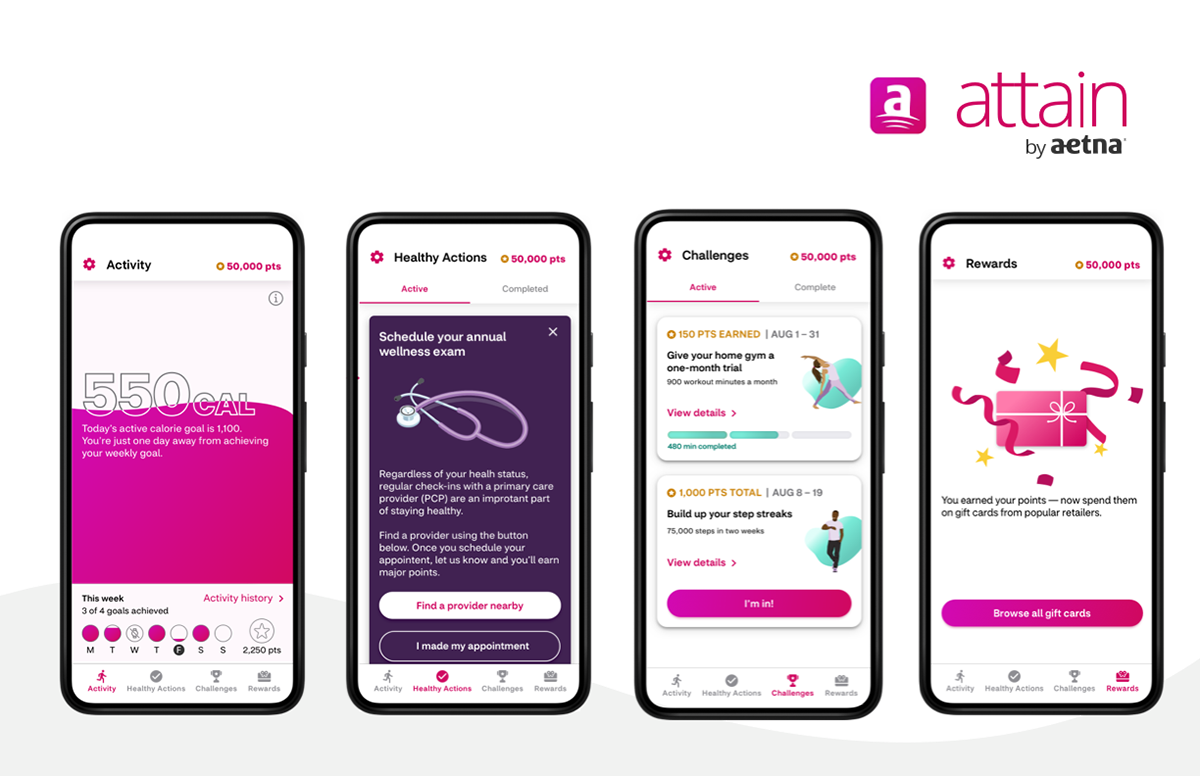 Attain by Aetna App screens including Activity, Healthy Actions, Challenges and Rewards