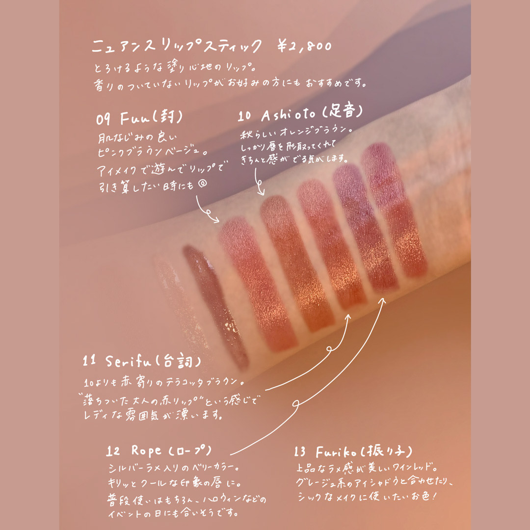 提供品