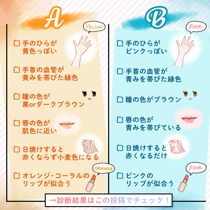 イラストレーターmeecoのポートフォリオサイト 大正製薬 コパトーン Lips記事内イラスト