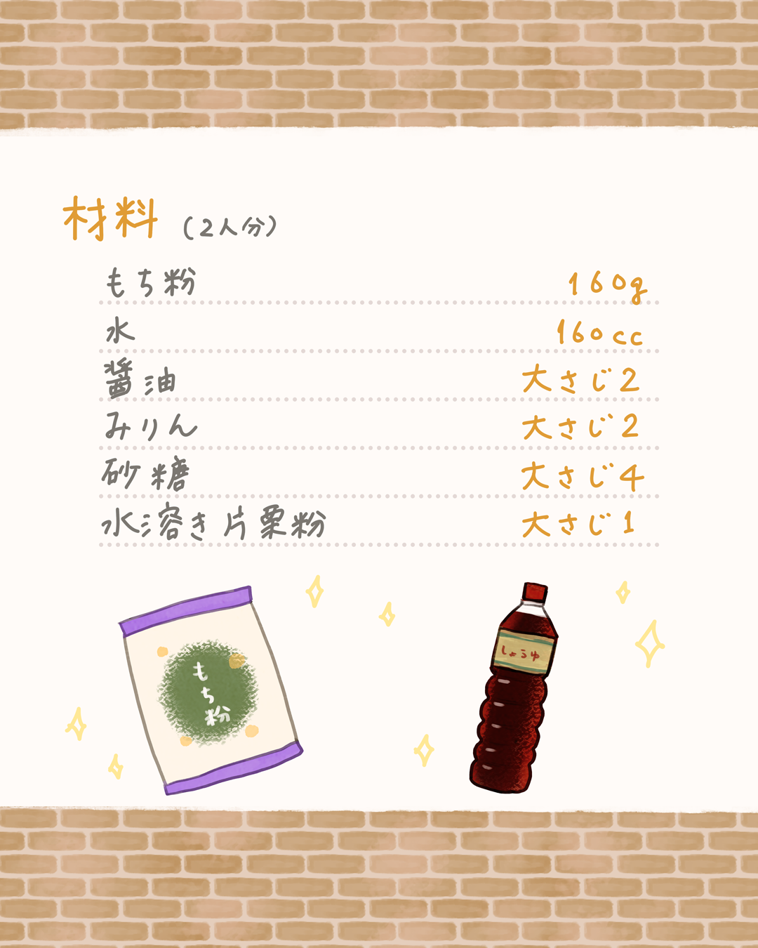 イラストレーターmeecoのポートフォリオサイト グーネット レシピ Diy系イラスト