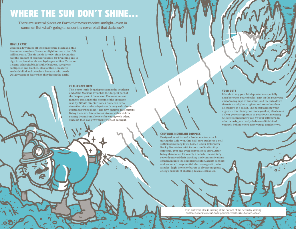 BM 25 - Where The Sun Don't Shine