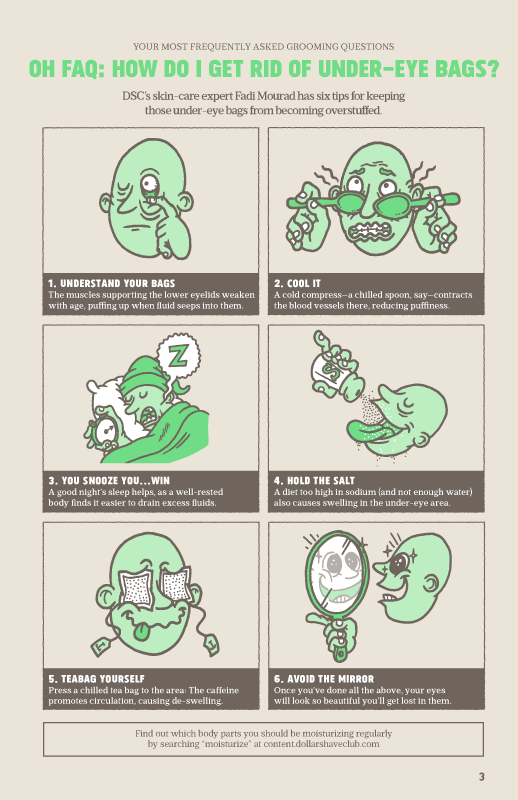 BM 22 - Oh FAQ! How Do I Get Rid Of Under-Eye Bags?