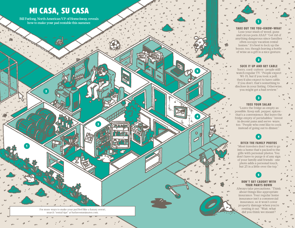 BM 15 - Mi Casa, Su Casa