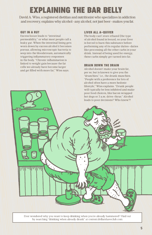 BM 22 - Explaining The Bar Belly