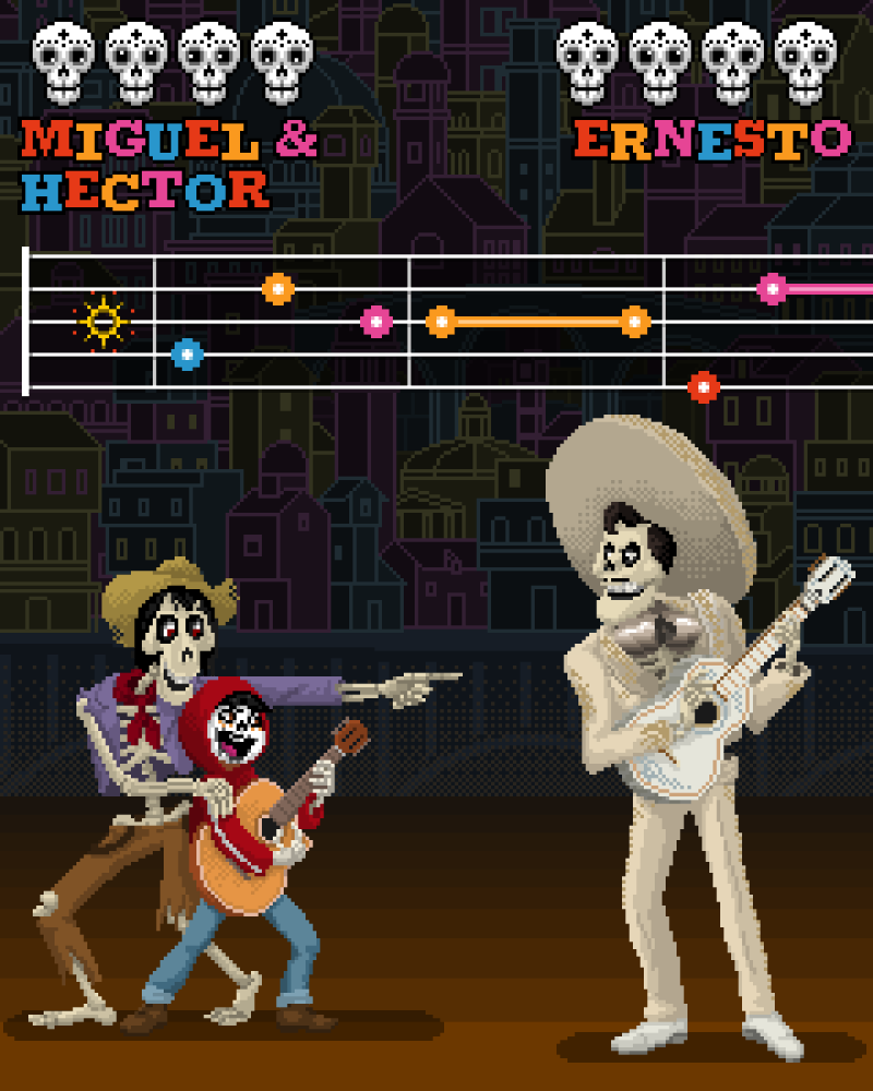 Coco - Miguel & Hector Vs. Ernesto