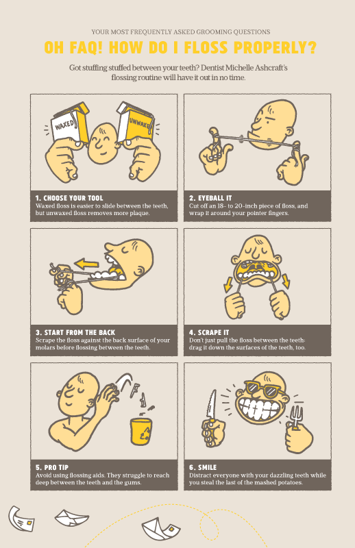 BM 18 - Oh FAQ! How Do I Floss Properly?