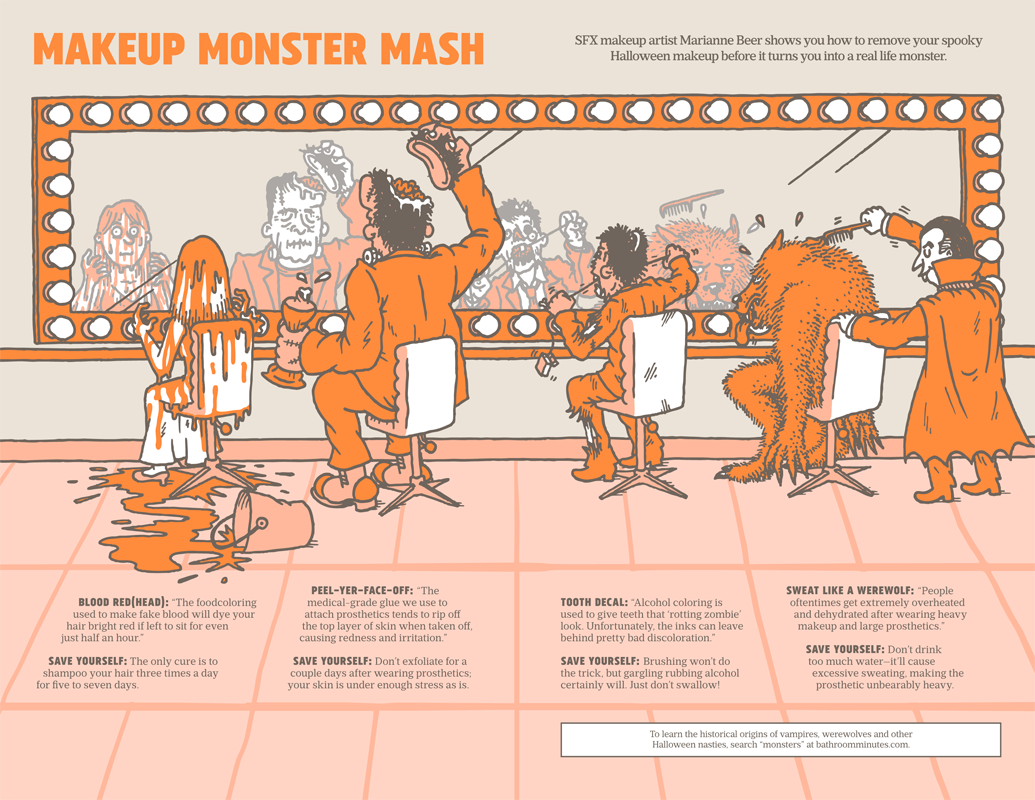 BM 17 - Makeup Monster Mash