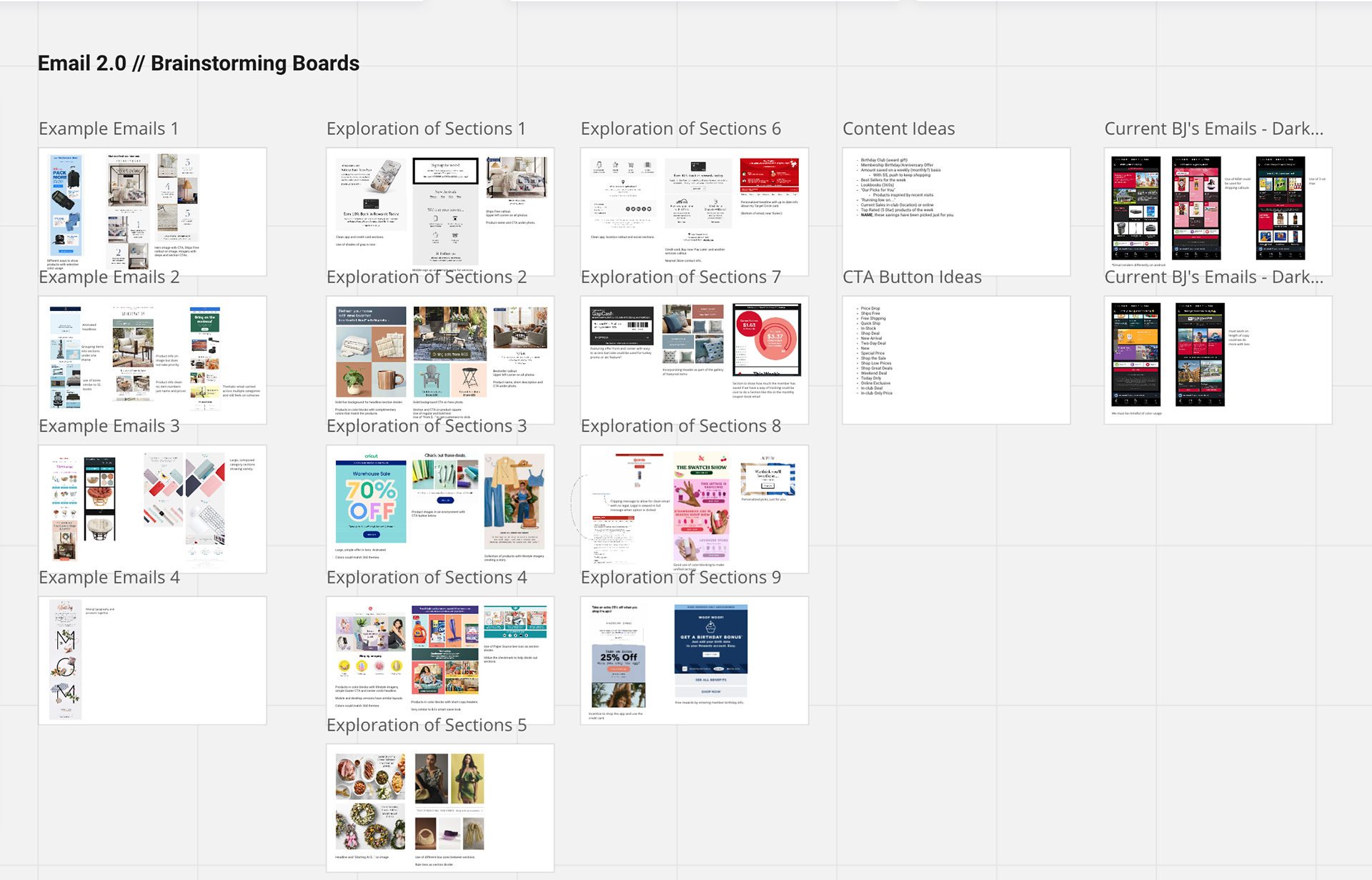 Market research and pain points from original design