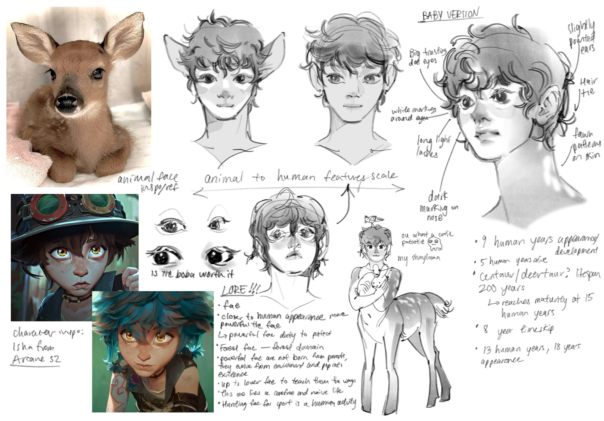 character design 1/2