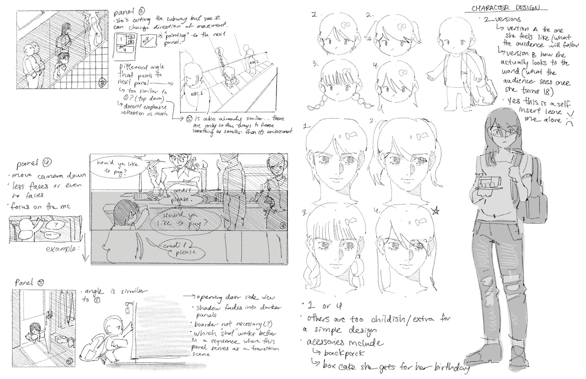 revised panels