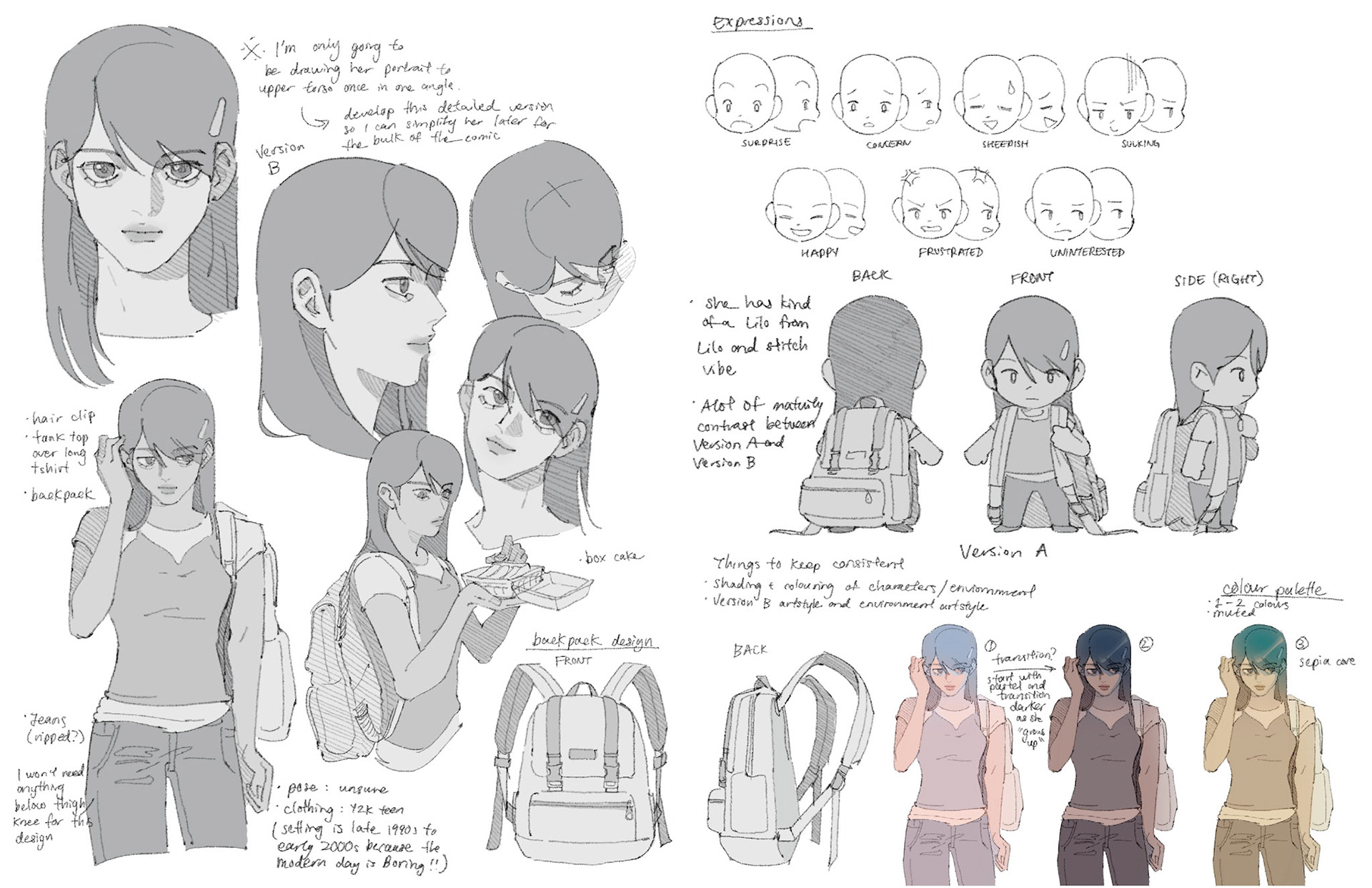 character design
