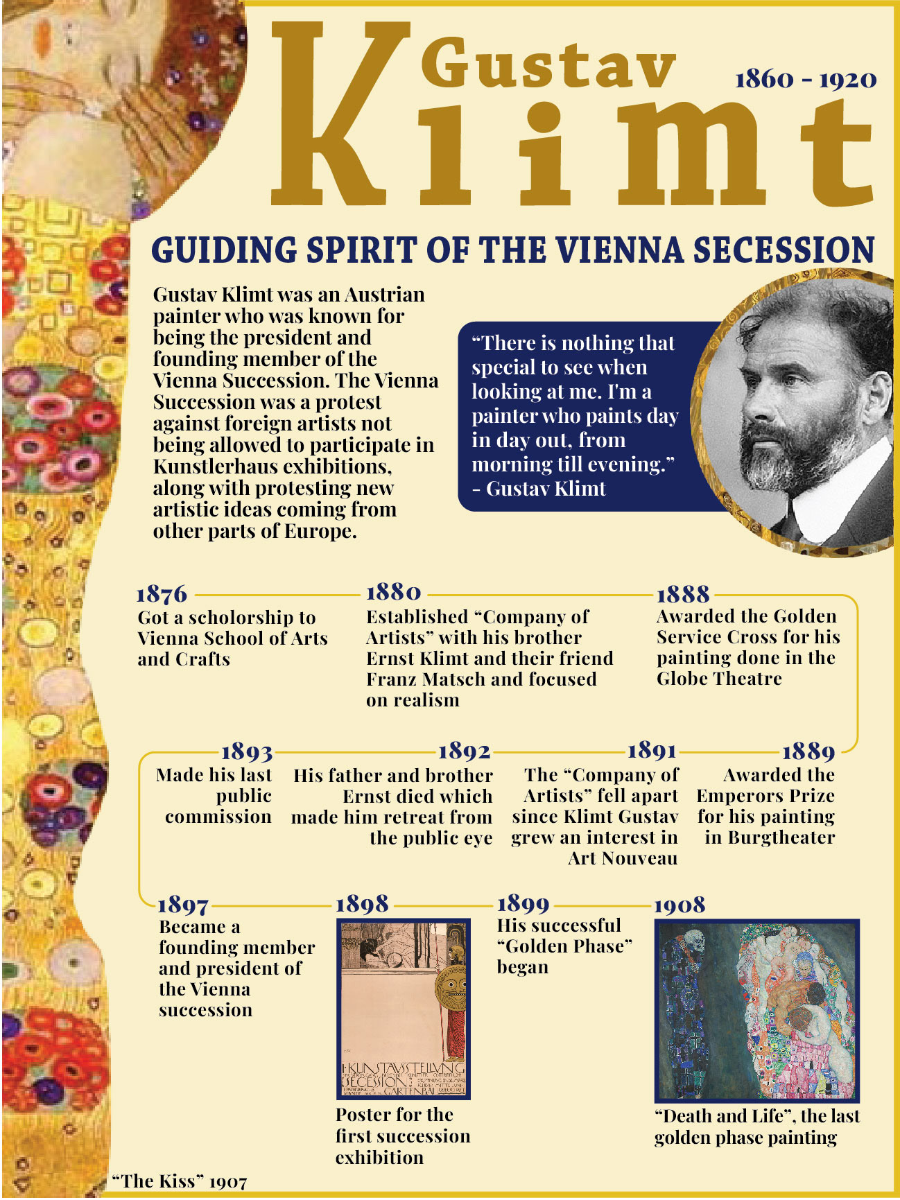 a infographic for gustav klimt with samples of his art a short bio a picture of him and a timeline