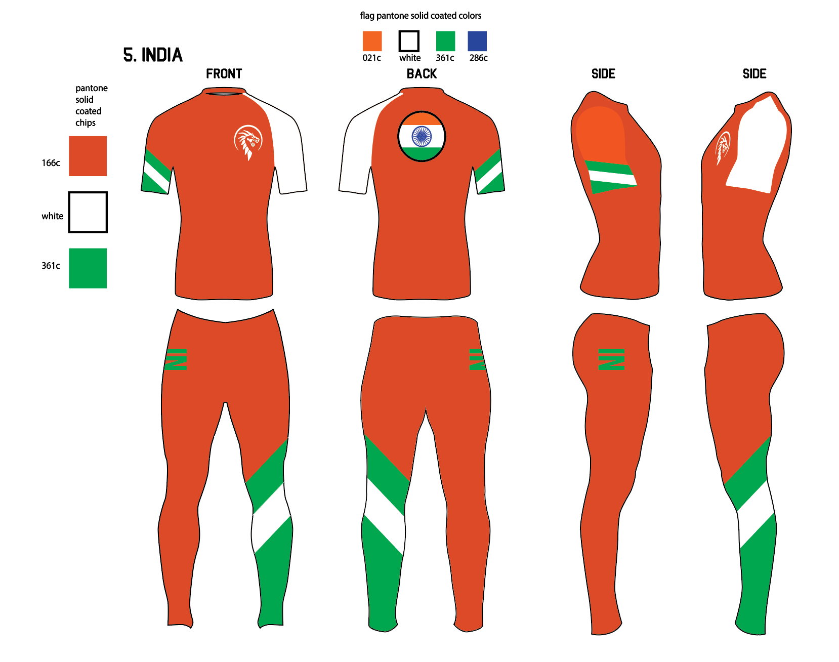 TEAM INDIA COMPRESSION OUTFIT DESIGN