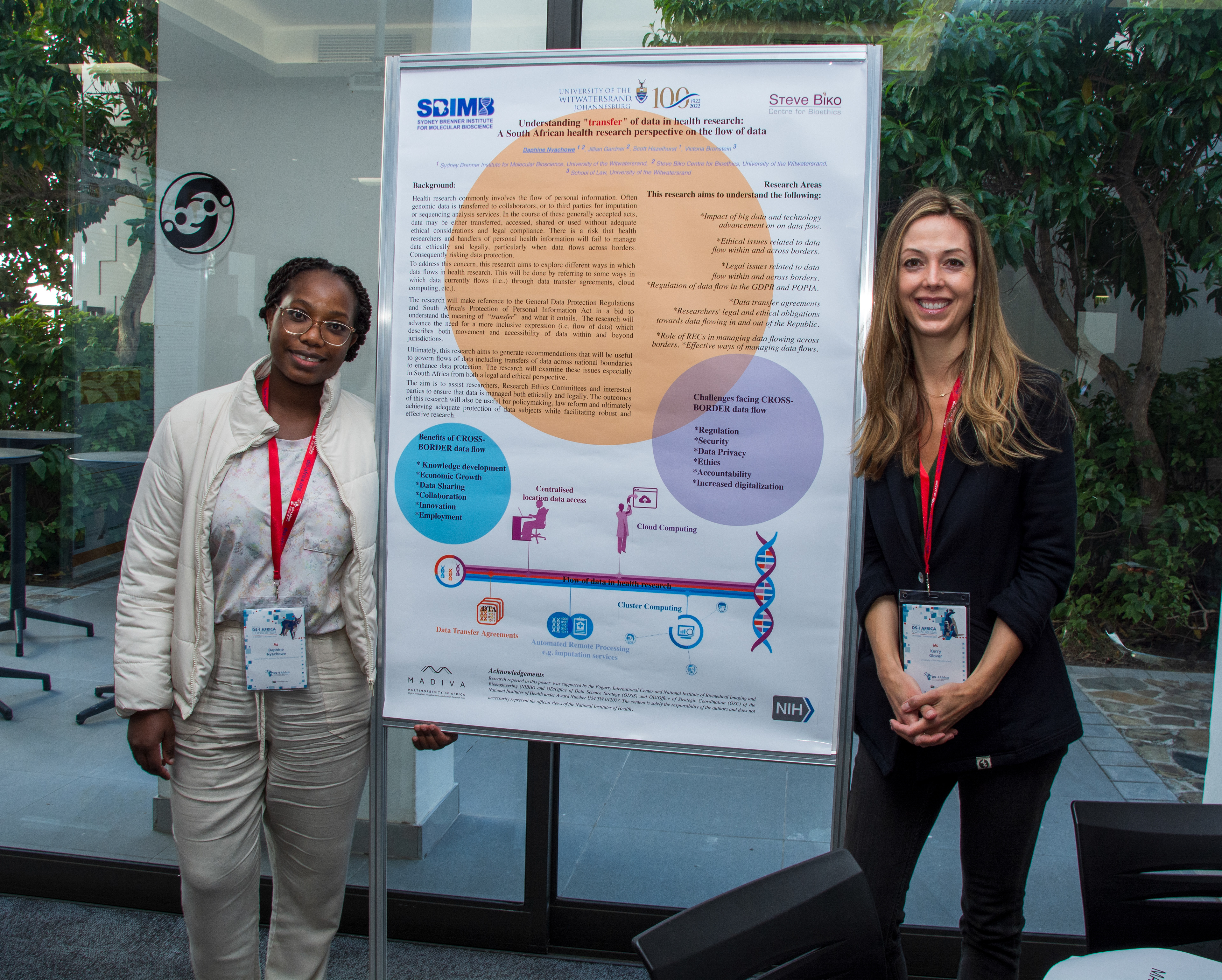 copyright: Digital Xposure Photography