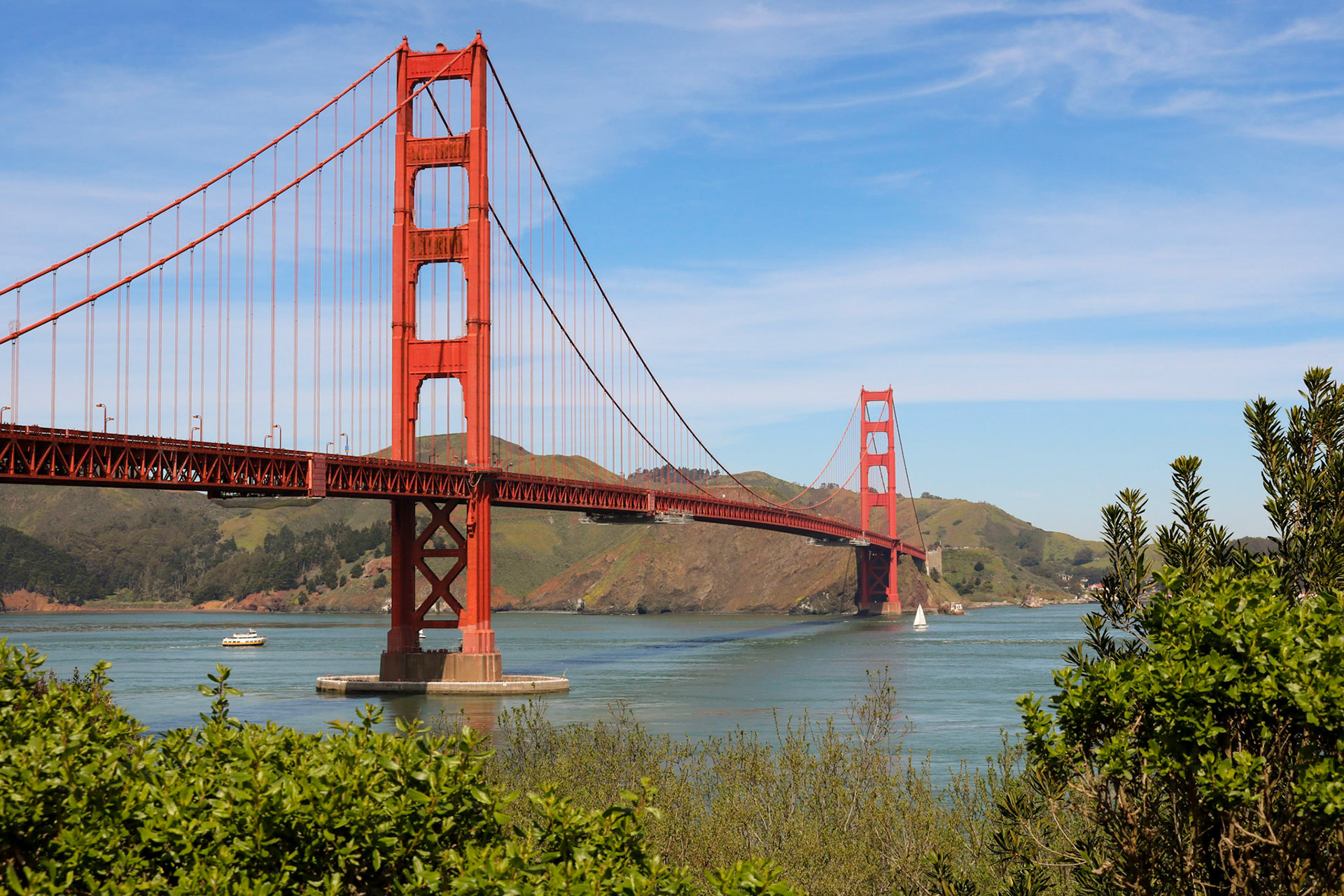 Across the Golden Gate Strait