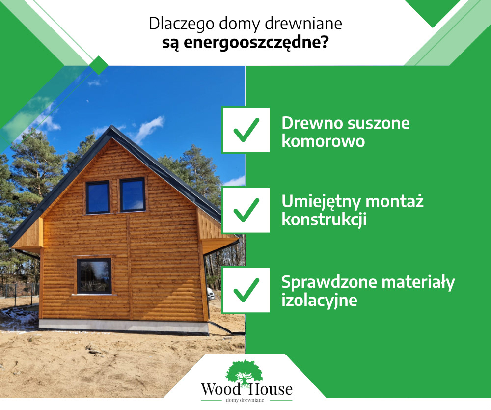 Promotional brochure for Wood House, specializing in wooden construction and roofing structures.