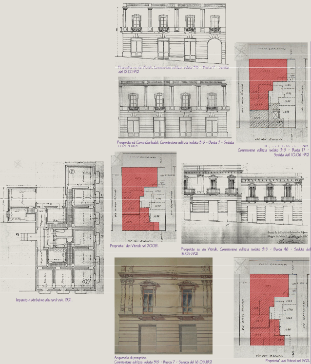 analisi della documentazione di archivio