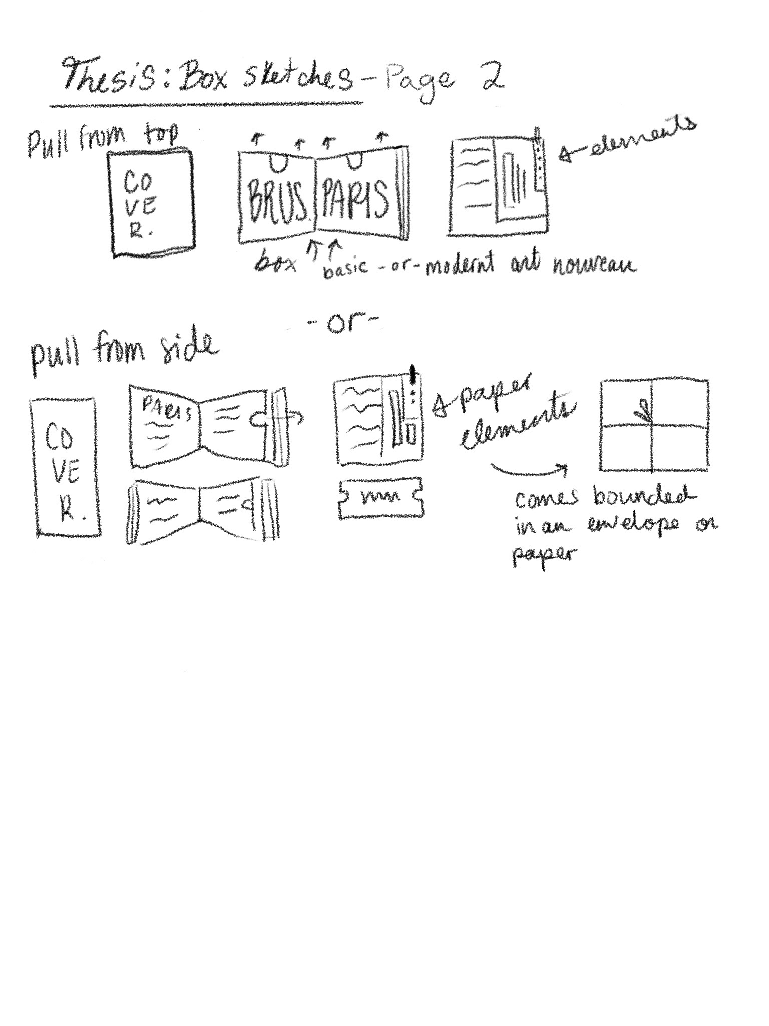 Sketches for how the boxes would work